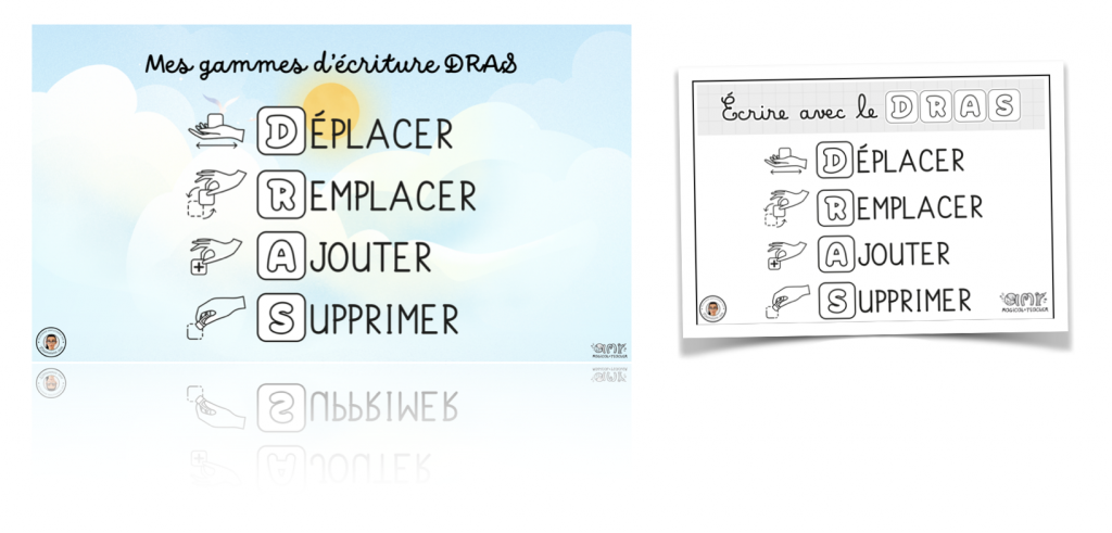 Couverture du support de gammes d'écriture DRAS pour le CE2