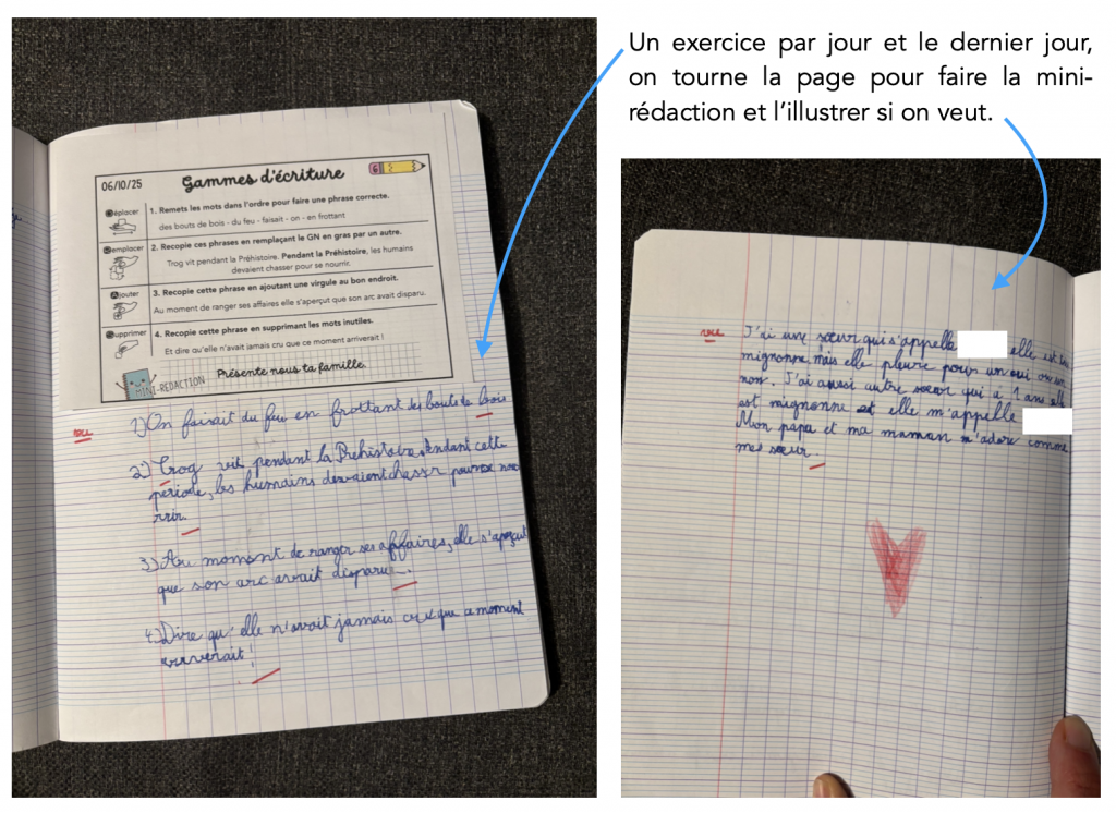 Cahier d'élève illustrant une mini-rédaction inspirée du DRAS